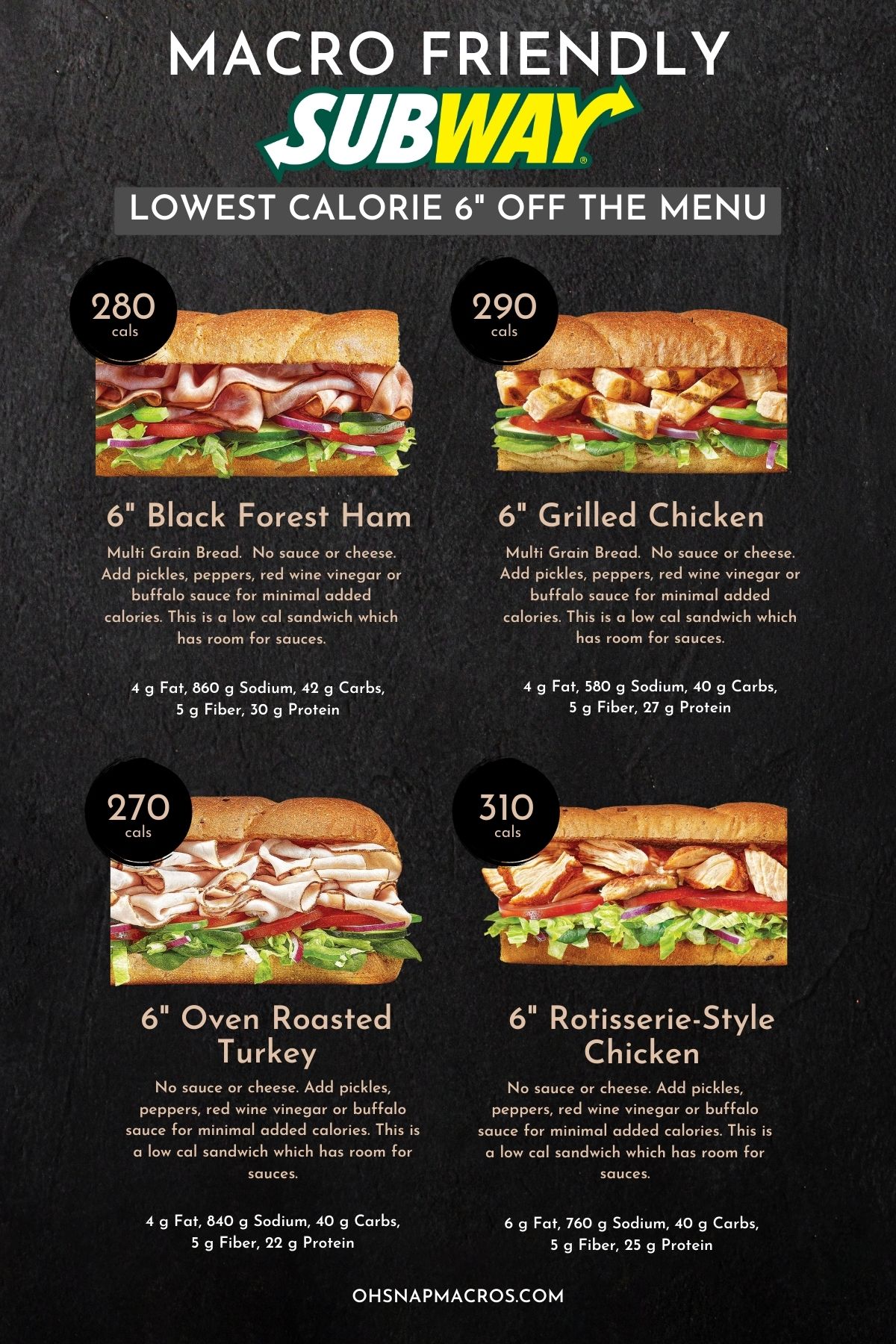 Subway Menu Prices