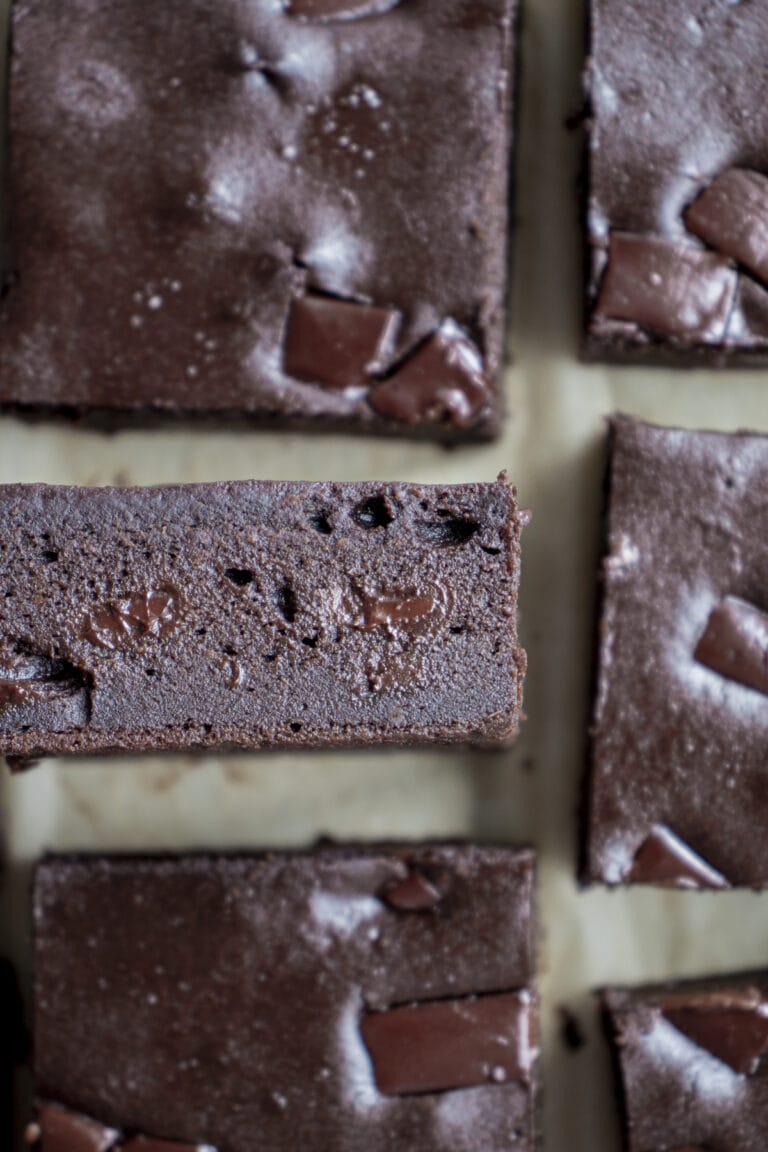 Greek Yogurt Brownies Recipe (fudgy and fluffy) Oh Snap Macros