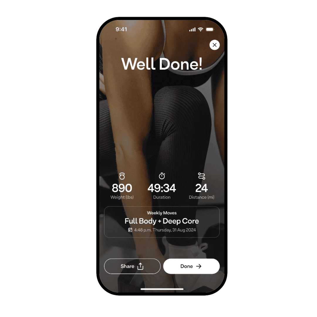 A smartphone screen shows a fitness app summary with Well Done! at the top, workout stats (890 lbs, 49:34 min, 24 distance), and a Full Body + Deep Core session marked as completed.