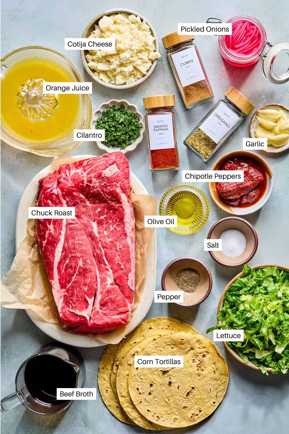 A flat lay of labeled ingredients for a pulled beef taco recipe, featuring chuck roast, cotija cheese, orange juice, cilantro, spices, pickled onions, garlic, chipotle peppers, olive oil, salt, pepper, lettuce, corn tortillas, and beef broth.