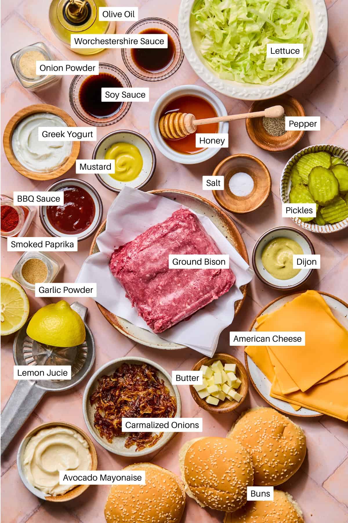 Ingredients for burgers, including ground bison, cheese, buns, lettuce, pickles, sauces, spices, caramelized onions, BBQ sauce, Greek yogurt, lemon juice, and creamy beetroot hummus arranged neatly on a surface, each labeled with text.