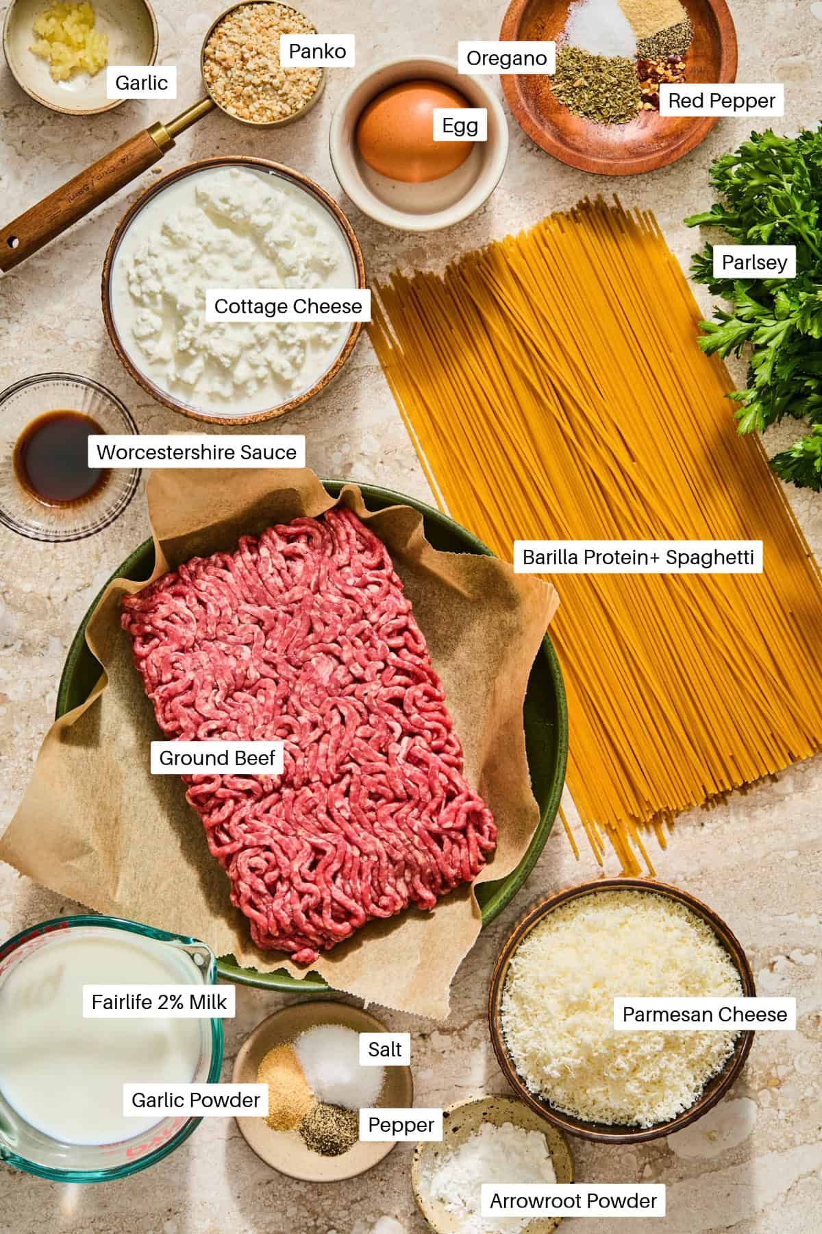 Ingredients for Alfredo spaghetti and meatballs, with labels pointing to garlic, panko, egg, spices, cottage cheese, spaghetti, Worcestershire sauce, ground beef, milk, parmesan, and arrowroot powder.